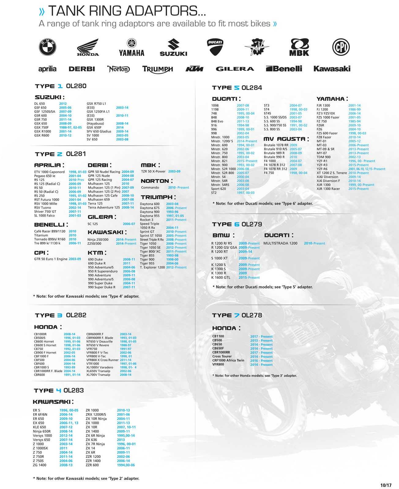 Oxford, Oxford Quick Release Bike Adaptor - Type 1 (Suzuki)